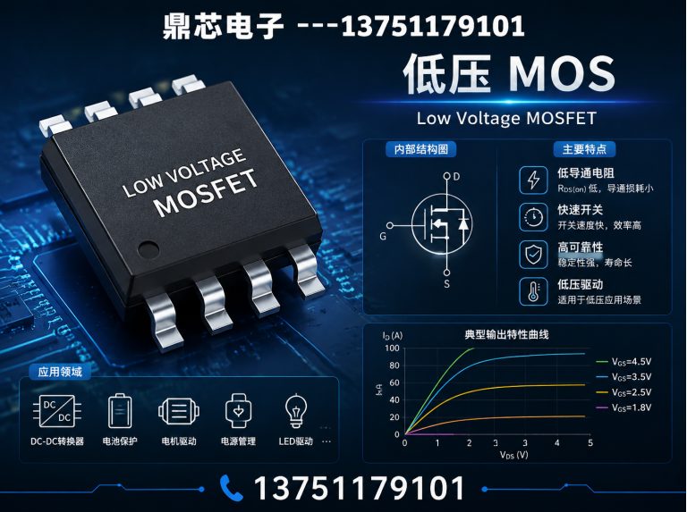 邵阳运算放大器展示图